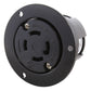 Flanged Outlets